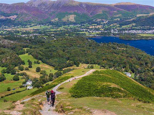 Highlights of The Lake District